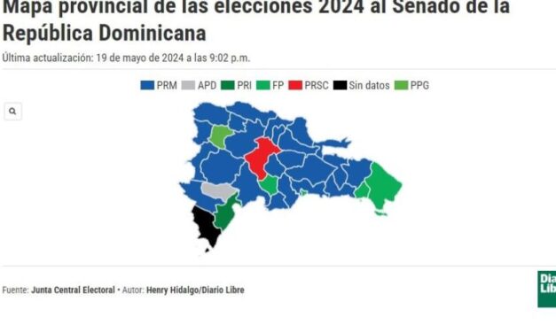 Elecciones 2024: Mira los resultados en gráficos