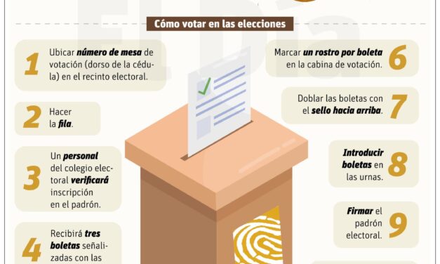 Veda electoral a iniciar el jueves cierra ciclo antes de las elecciones