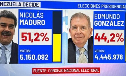 Declaran a Maduro ganador en Venezuela con 51.2% de votos