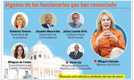 Renuncias, la puerta de salida de funcionarios