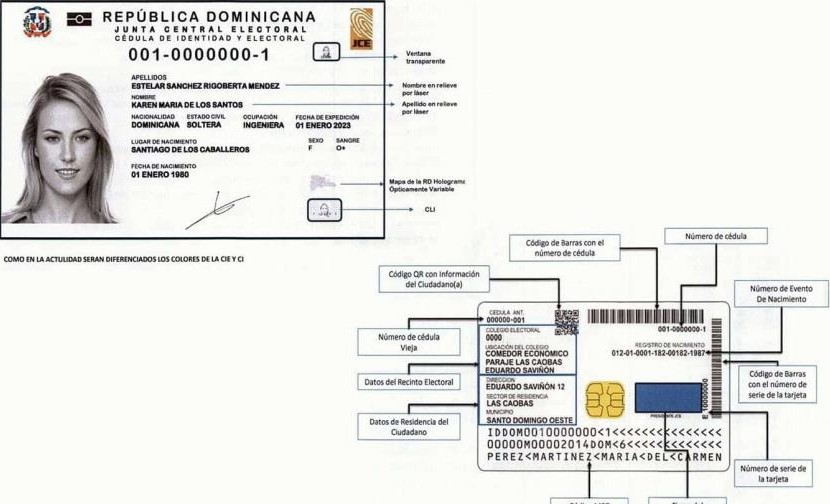 JCE habilita formulario digital para completar datos nueva cédula